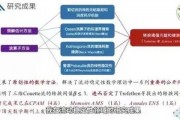 娱乐吃瓜酱毕业答辩,毕业答辩中的趣味与智慧碰撞